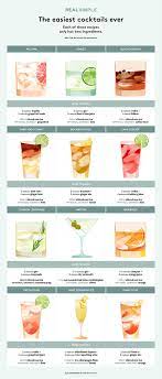 All are based on vodka with only two additional core ingredients. 12 Easy Cocktail Recipes That Require Just 2 Ingredients Real Simple