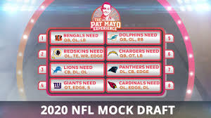 This allows us to evaluate team needs, team standings, prospect rankings, and all of the other variables needed to have the preliminary data to publish a 2020 nfl a mock draft is a prediction of the actual draft results. 2020 Nfl Mock Draft Results Part One Picks 1 16 Virtual Draft Issues Teams Trading Up Youtube
