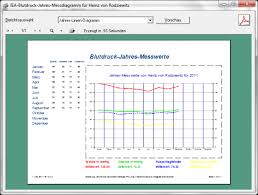 In einer blutdrucktabelle können sie folgende daten übersichtliche blutdrucktabelle zum ausfüllen und ausdrucken. Ausdrucken Blutdrucktabelle Kostenlos Deutsch