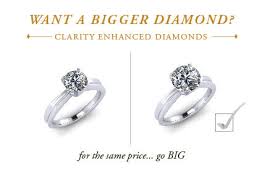 We did not find results for: Why You Should Buy A Clarity Enhanced Diamond Fine Jewelry And Diamonds At London Gold