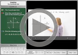 Quadrant 1 is the urgent important quadrant: The Quadrants Of The Cartesian Plane