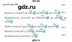 гдз по русскому языку 5 класс ладыженская от путина Gdz Uprazhnenie 526 Russkij Yazyk 5 Klass Ladyzhenskaya Baranov