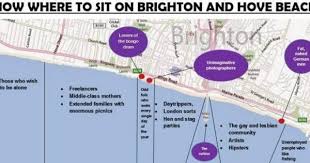 Know Where To Sit On Brighton Beach Brighton Beach Brighton Brighton And Hove