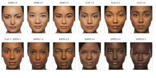 Pin Van Toptotoestyliesta Image Consul Op Brown Skin Lichte Huid Huid Lichter Maken Youtubers