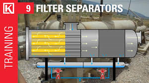 I am looking for advice regarding the water fuel separator on my 2018 entegra coach. What Is A Filter Separator Kimray