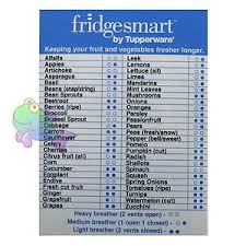 Tupperware Fridgesmarts Chart Yahoo Image Search Results