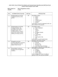 Naskah soal ujian praktek ini terdiri dari 5 mata pelajaran antara lain: Ujian Praktek Ipa Kelas 6 Cara Golden