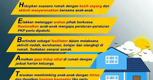 Maybe you would like to learn more about one of these? Petua Ibu Bapa Hebat Di Rumah Semasa Pkp