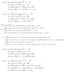 Adele Rolling In The Deep Chords Lyrics Part 2 Adele Rolling Lyrics Songs