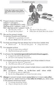 Grade 9 Grammar Lesson 5 Present Simple Good Grammar English Grammar Grammar Lessons English Phrases