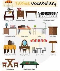 Your guest will not want to leave your dining room ever again. Academ Idiomas Vocabulary Different Types Of Tables Facebook