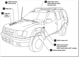 All nissan fuse box diagram models fuse box diagram and detailed description of fuse locations. Xterra 2006 Fuse Diagram 2002 Audi A4 Fuel Pump Wiring Diagram Begeboy Wiring Diagram Source