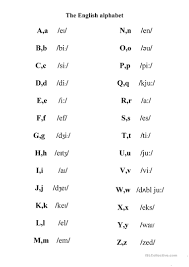 ، etc so in this case only one most commonly used alphabet. English Alphabet Pronunciation