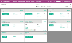 Easily track your inventory, know which items sell fast, which items expire soon. Top 10 Free Inventory Management Software For Your Growing Business