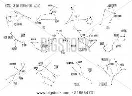 When stomach cancer does cause signs and symptoms, they can include: Hand Draw Horoscope Vector Photo Free Trial Bigstock