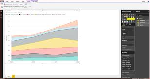 Line Chart Area Chart Slicer Formatting In Power Bi