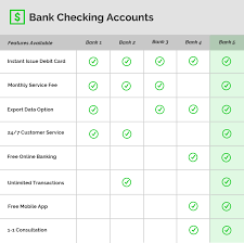 It's really just an html table with columns for different products and rows that compare features for those products. 20 Comparison Infographic Templates And Data Visualization Tips Venngage