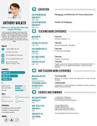 Customise the template to showcase your experience, skillset and accomplishments, and highlight your most relevant qualifications for a new mathematics teacher job teachers using a curriculum vitae, or cv, in lieu of a resume usually seek. Curriculum Vitae Education Teaching Template Academic Educator Sample Hudsonradc