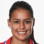 Maria Coto stats and ratings