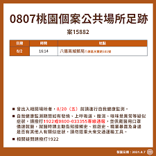 This map was created by a user. 2021æ¡ƒåœ'covid 19 ç¢ºè¨ºå€‹æ¡ˆè¶³è·¡åœ–å¡è³‡è¨Š