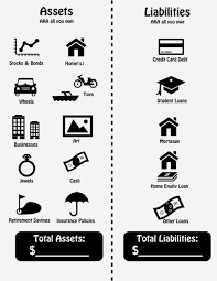 Good Night Posterous Money Management Advice Financial Planning Finance Investing