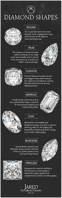 Whether It S Round Pear Cushion Emerald Oval Marquise Or Princess The Unique Diamond Shape That Best Fits Your Diamond Shapes Engagement Engagement Rings