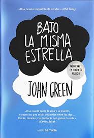 Resumen, película, frases, y más. Bajo La Misma Estrella Personajes Gradesaver