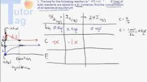 Equilibrium Expressions Using An Ice Table Example Problem Videos Tutorial Expressions Chemistry