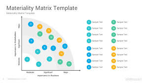 Materiality Matrix Powerpoint Template Slidesalad Powerpoint Templates Powerpoint Templates