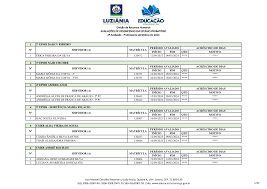 Divisão de Recursos Humanos AVALIAÇÕES DE DESEMPENHO EM ESTÁGIO PROBATÓRIO  2ª Avaliação