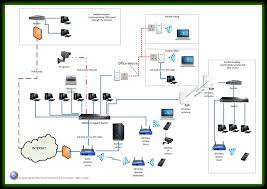 Wifi Home Internet Network Setup High Speed Setup In Dubai Home Internet Wifi Internet Wifi Booster