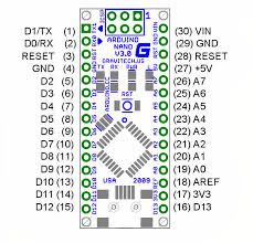 Arduino nano pinout i2c if you are looking for the specifications, pinout, fritzing model, datasheet, or comparison of an arduino nano board, then you have come to the right place! Arduino Nano Guide Pinout Specifications Examples Nerdytechy