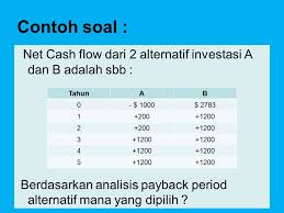 Proyek investasi tidak hanya melibatkan payback period untuk analisis keputusan. Analisis Payback Period Dan Breakeven Ppt Download