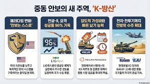 천궁-2 아이콘