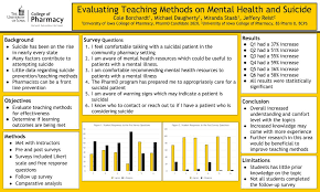 But this type of calm is more than just the feeling of serenity we're trying to achieve in our (metaphorically) stormy world. Evaluating Teaching Methods On Mental Health And Suicide Ppt Download
