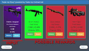 csgo profit guide csgo trade up contract profit guide