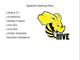 Hives (known in the medical community as urticaria) are red, swollen welts that can be painful or itchy. Hive Assessment Test Proprofs Quiz