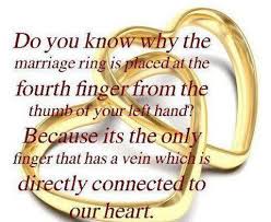 Quotes About Wedding Ring 79 Quotes