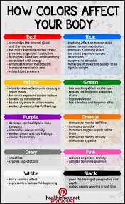 Psychology How Colors Affect Your Body Psychology Infographic And Charts How Colors Affect Your Body Infographic D Color Psychology Color Meanings Psychology