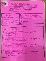 Download nota pengajian perniagaan sem 2. Life Is Cun Nota Pengajian Perniagaan Bab 3 Sem 1 Tingkatan 6 Pemasaran