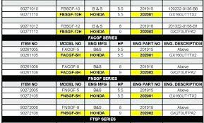 Oil Filter Cross Reference Chart Pdf Best Picture Of Chart
