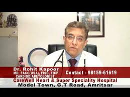 Dr Rohit Kapoor Youtube Sanjay gandhi post graduate institute of medical sciences | sgpgims · department of urology. dr rohit kapoor