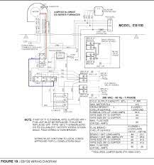 They can be difficult to find. Diagram Mobile Home Intertherm Furnace Wiring Diagram Feh O12 Full Version Hd Quality Feh O12 Instamediagram Anteprimamontepulcianodabruzzo It