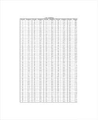 pounds conversion table online charts collection