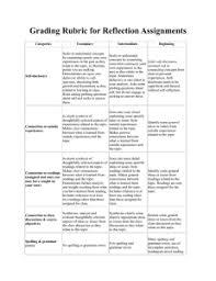 In the last seven weeks, i had an opportunity to look back and analyze the events that have shaped my life. Self Reflection Paper