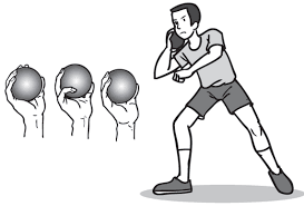 Pengertian Dan Teknik Dasar Tolak Peluru Kumpulan Olahraga