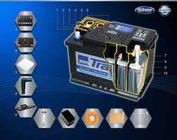 You probably have come across this brand in most auto parts shops. Which Is Best Car Battery In Nigeria Car Talk Nigeria