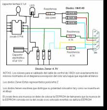 Descargaxbox clasico / elevator action el clasico del dia nes family game descarga gameplay fullbeta com youtube : Diagrama Manual X Box Control