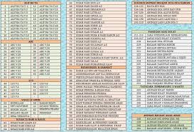 1600 x 1052 png 3104 кб. Radio Mp3 Al Quran Live Audio Siaran Facebook