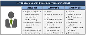 Should scope out the research assignments/projects independently. What Are The Qualifications Needed In Order To Get An Equity Research Analyst Position In India At Brokerage Houses Mutual Funds Etc Quora